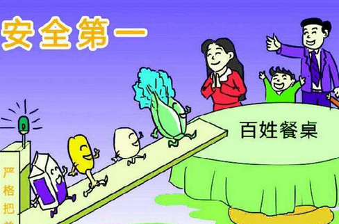 十三五食品和药品安全规划印发 护航食品安全|餐饮界