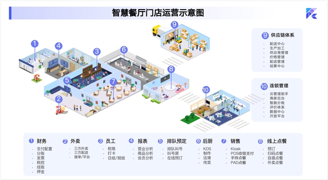 靠一只烤鸡日入过万,16岁烤鸡少年凭什么火出圈?
